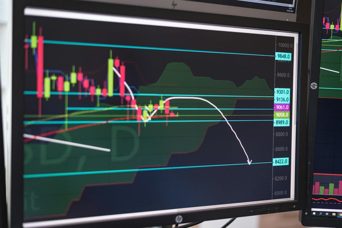 Strategi Algoritmik: Risiko dan Validasi Sinyal Trading