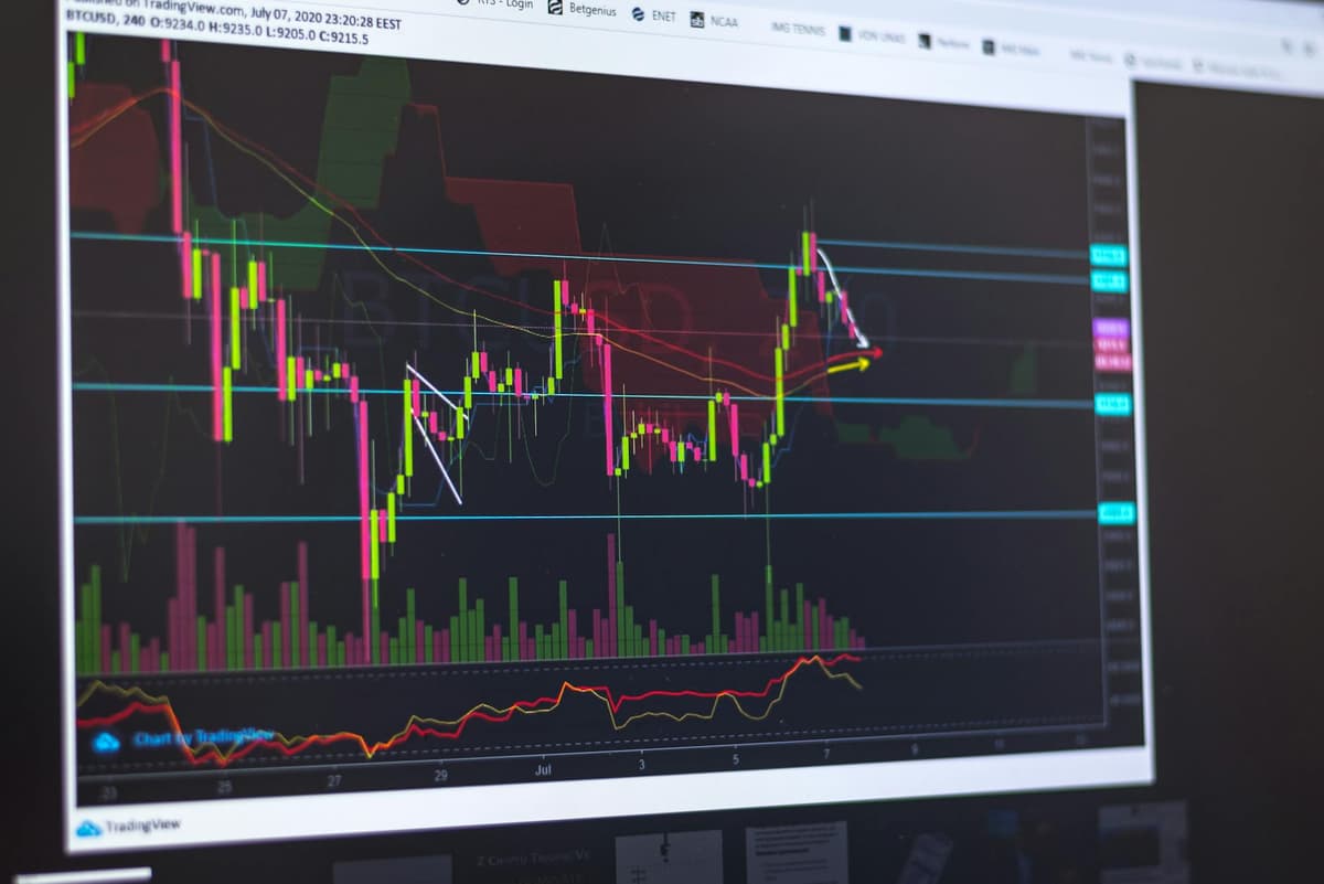 Trading Bot: Checklist Deploy, Paper Trading vs Live