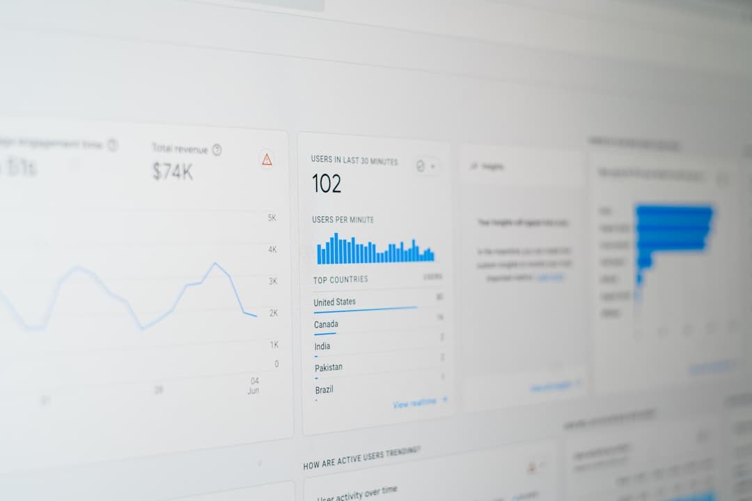 Trading Data: Tips Hindari Data Snooping & Look-Ahead Bias