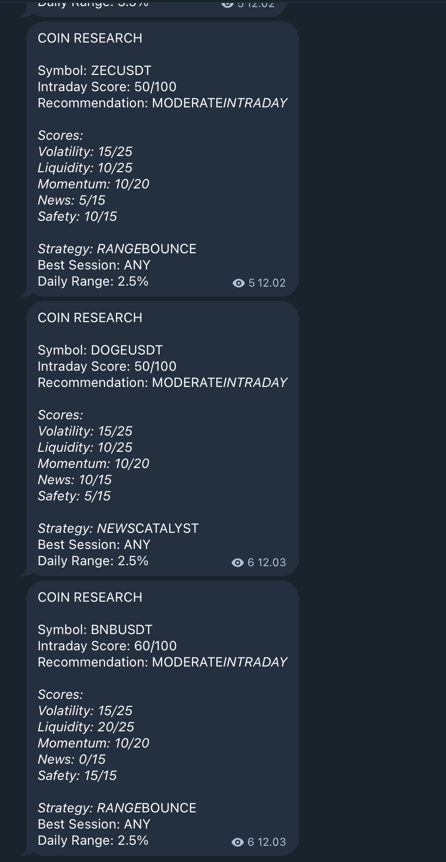 Telegram Coin Research with Intraday Scores and Strategy