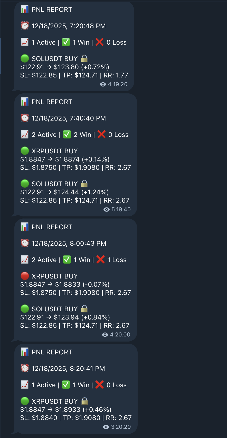 Telegram PNL Report with Active Trades and Win/Loss Status