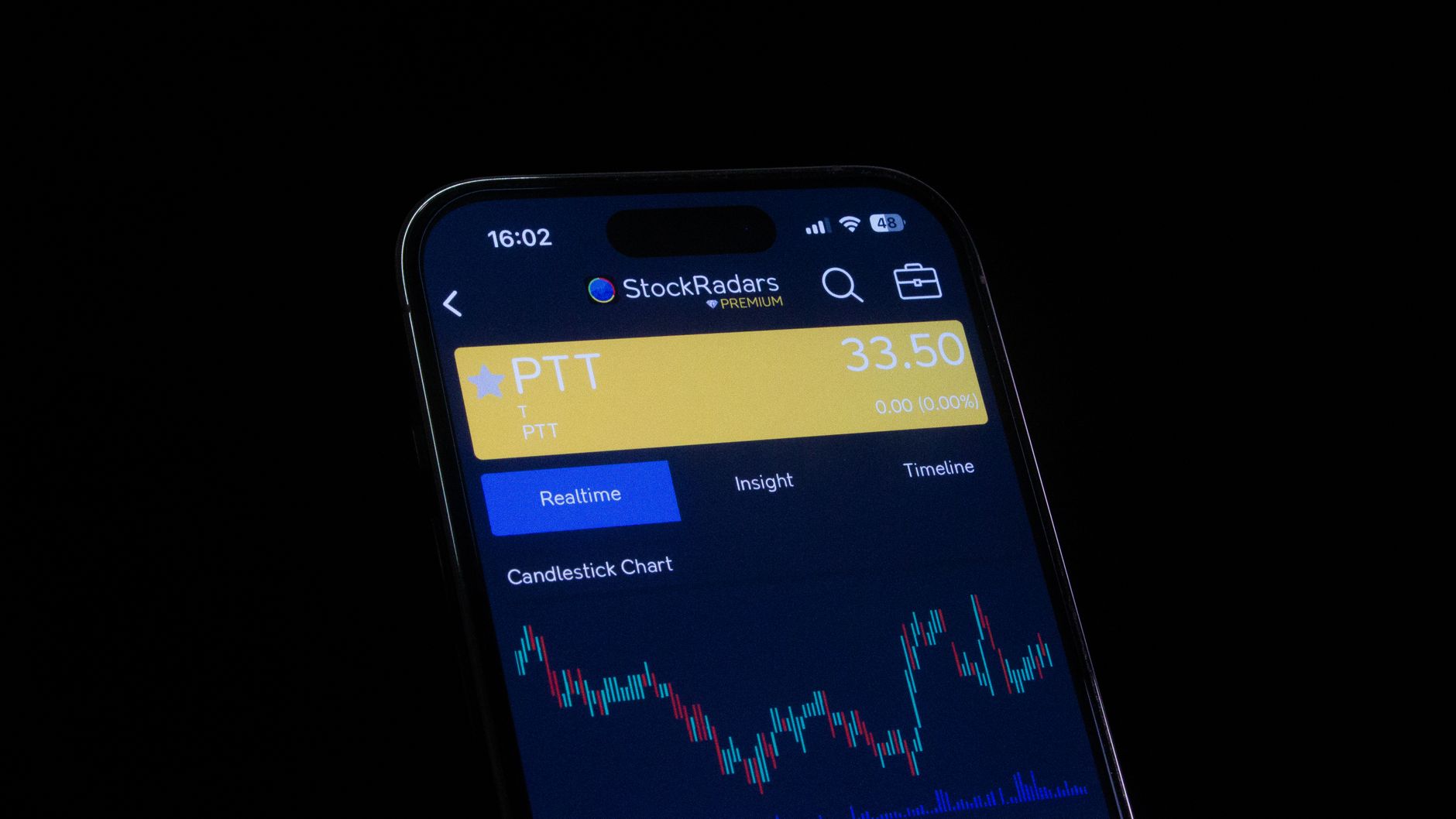 Ilustrasi: Close-up of a smartphone screen displaying a stock trading app with candlestick charts, showing real-time stock data.