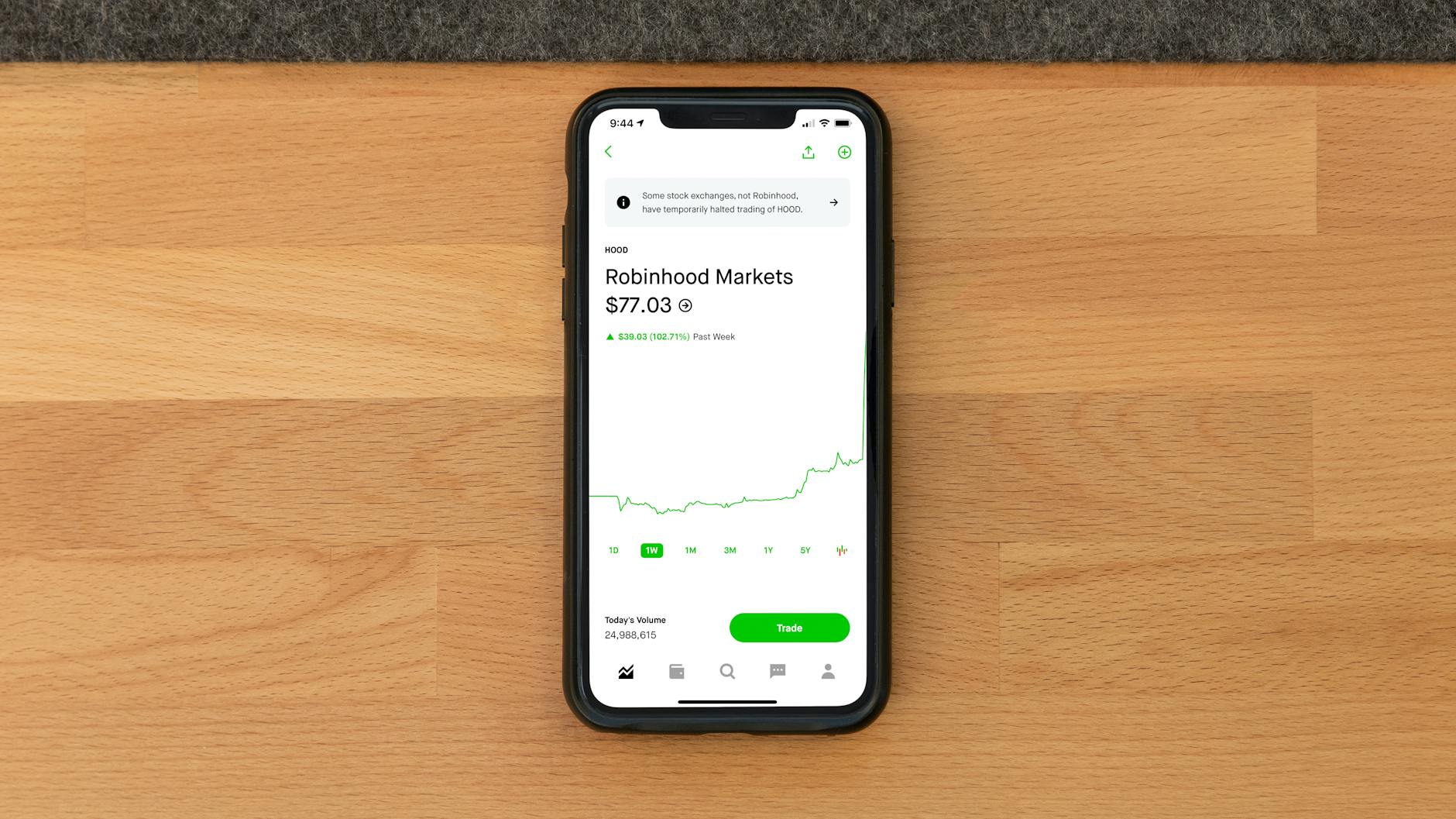 Ilustrasi: Stock trading app on smartphone displaying Robinhood Markets price on wooden desk.