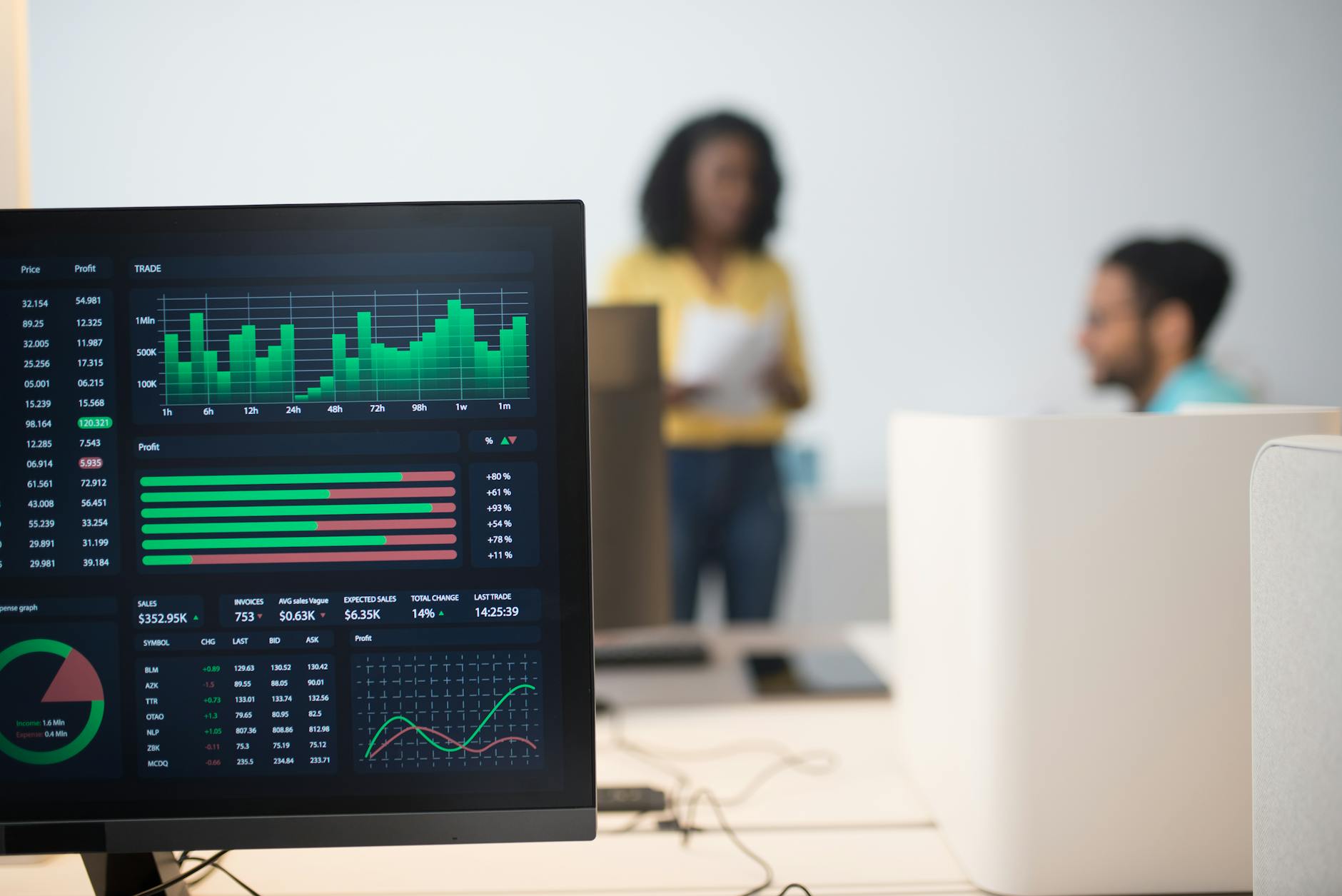 Ilustrasi: Modern office with financial trading screens and a diverse team discussing strategies.
