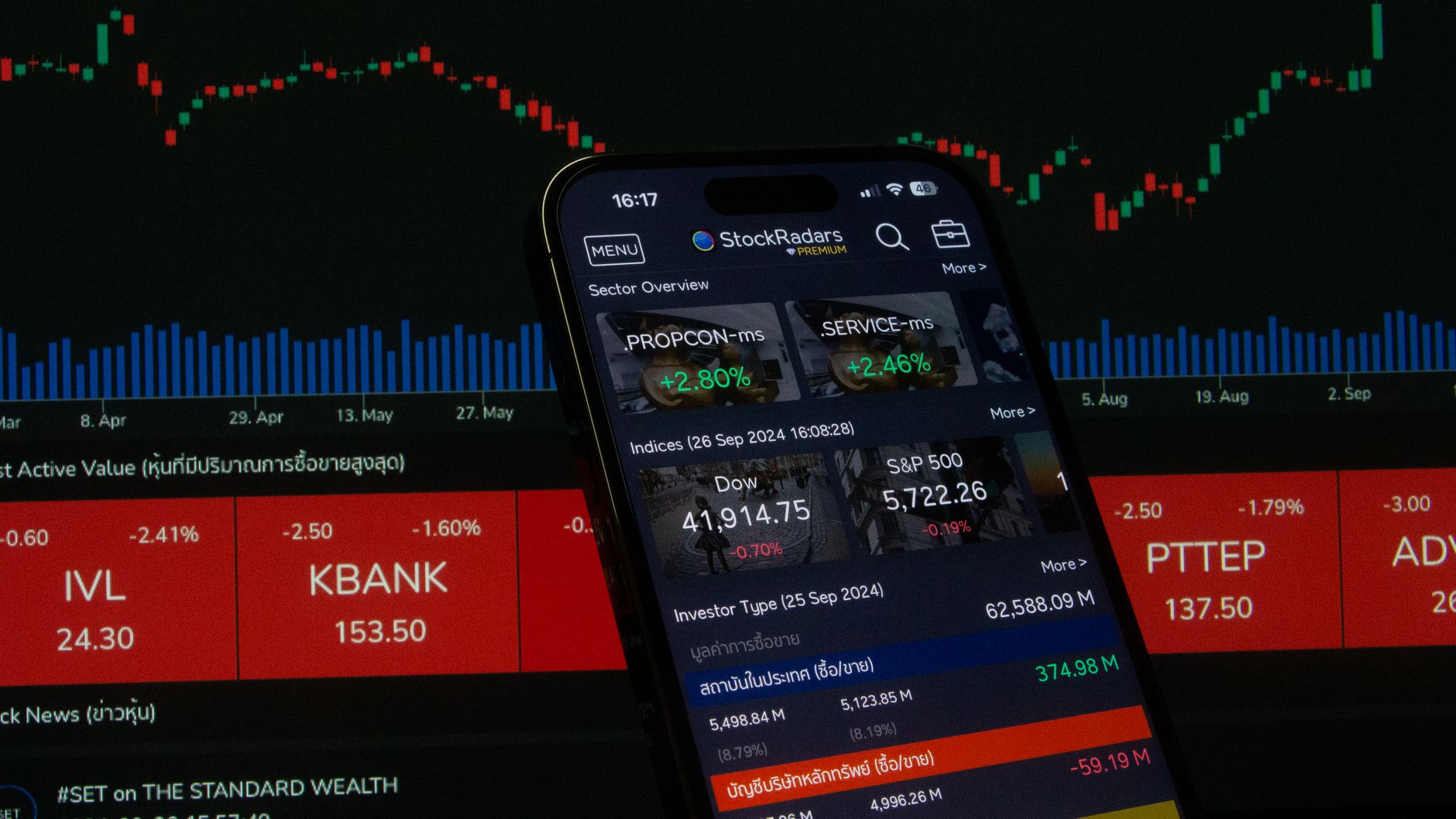Ilustrasi: Close-up of a digital stock trading app interface with investment charts and market trends displayed.