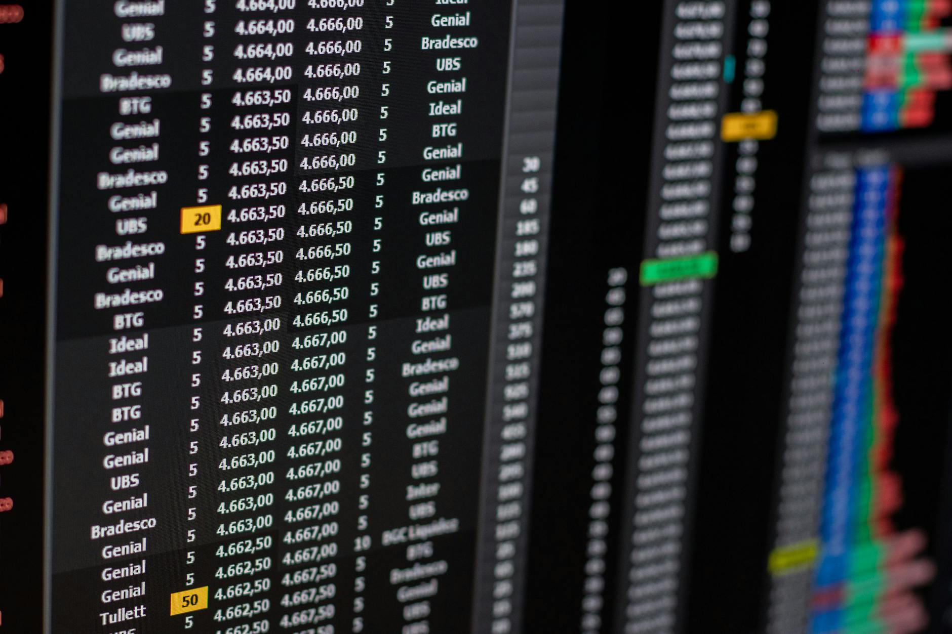 Ilustrasi: Close-up of financial data on a computer screen showing stock market trends.