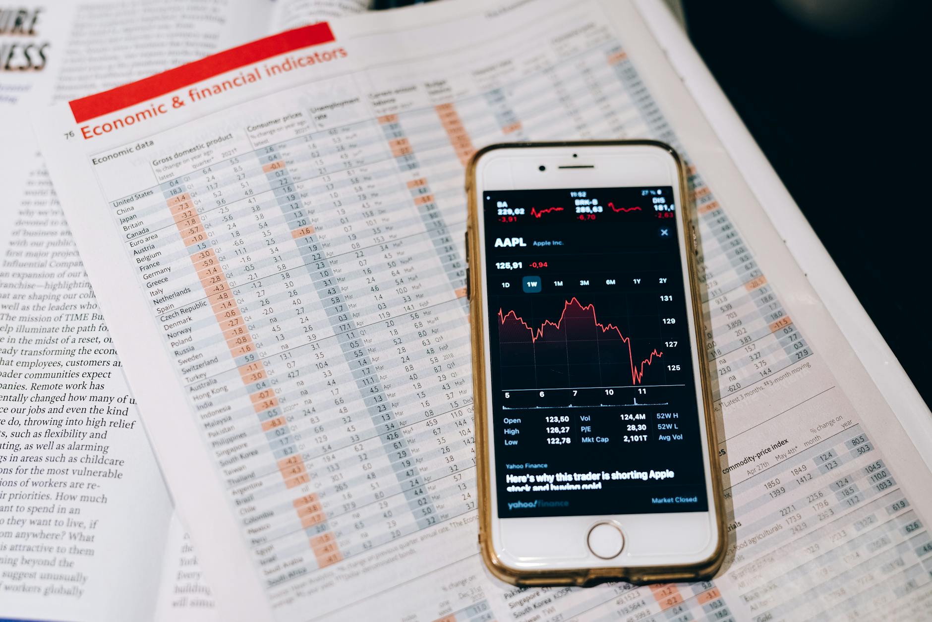 Ilustrasi: Smartphone displaying stock market data on papers with financial charts.